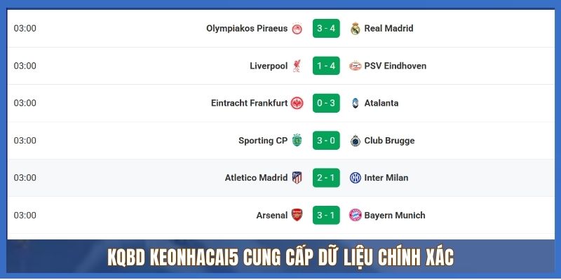 KQBD Keonhacai5 cung cấp dữ liệu chính xác KQBD Keonhacai5 cung cấp dữ liệu chính xác